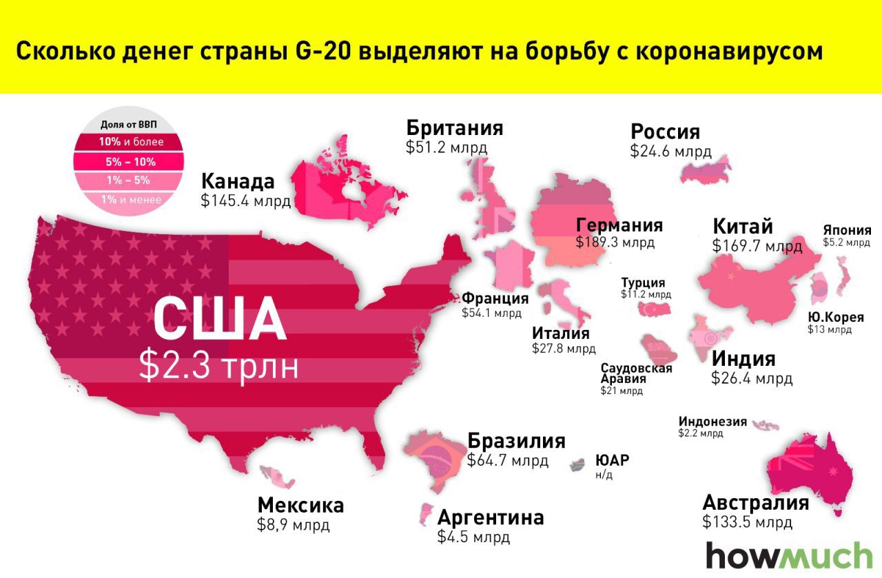 Сколько денег у трэвиса скотта в 2020 году?
