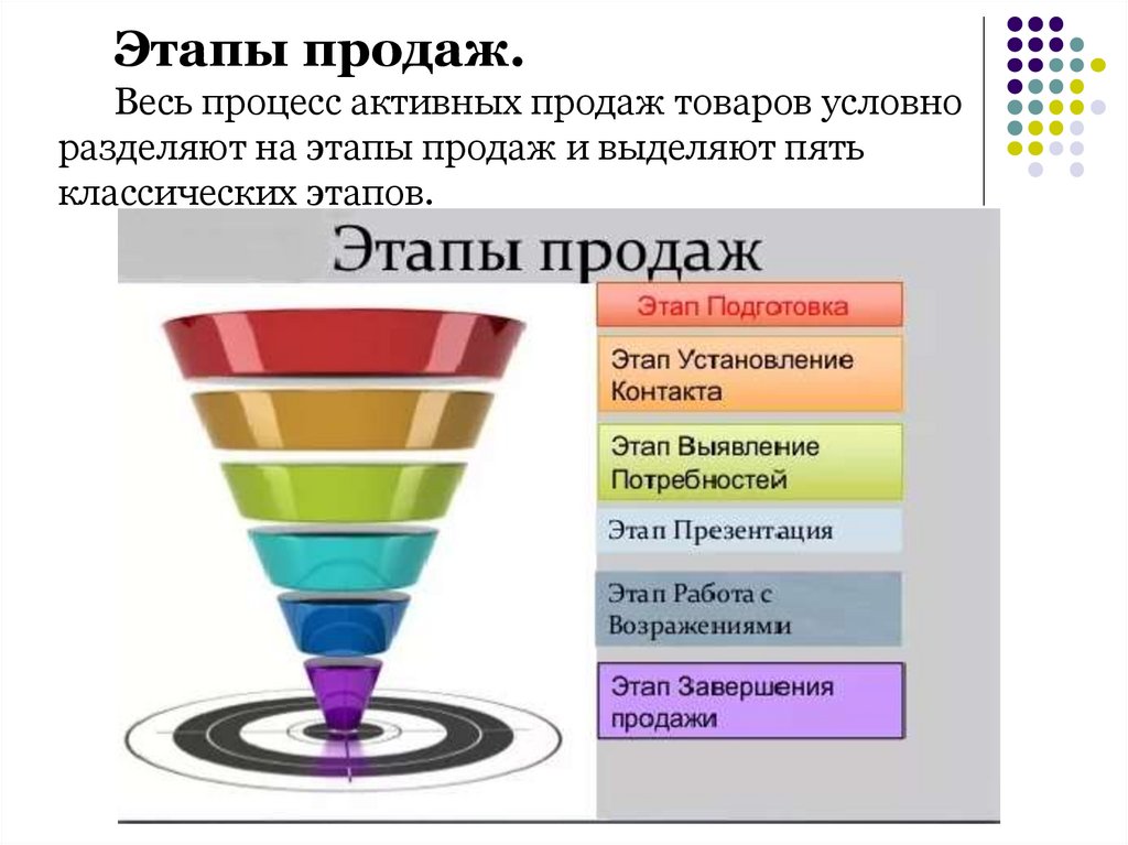 Как составить план текста? рекомендации по составлению плана с примерами | kadrof.ru