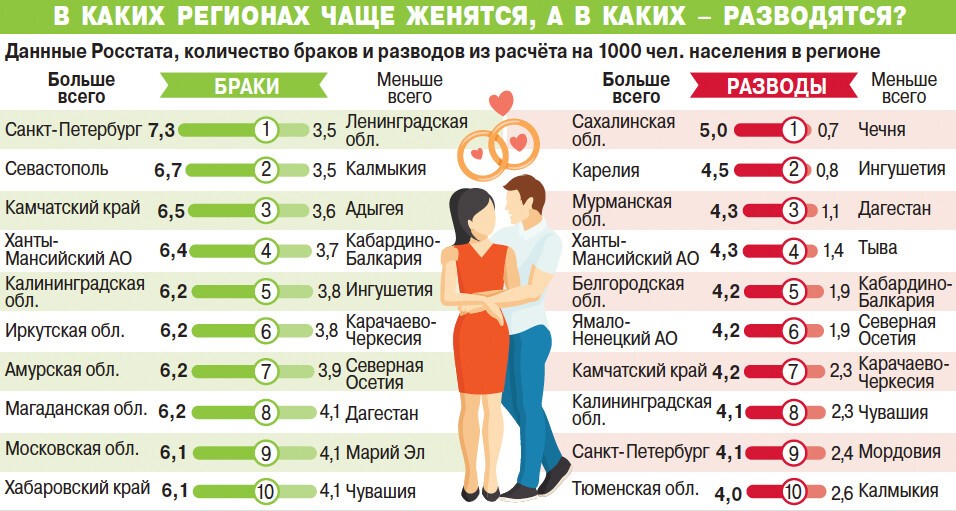 Сборник ответов на ваши вопросы